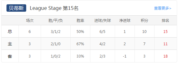 广发体育平台官网-欧预赛争夺胜负战燃烧，豪强角逐势均力敌